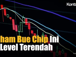 Saham Blue Chip Ini Turun 24% YTD: Saatnya Koleksi? Prospek & Target Harga 2026 Menggoda
