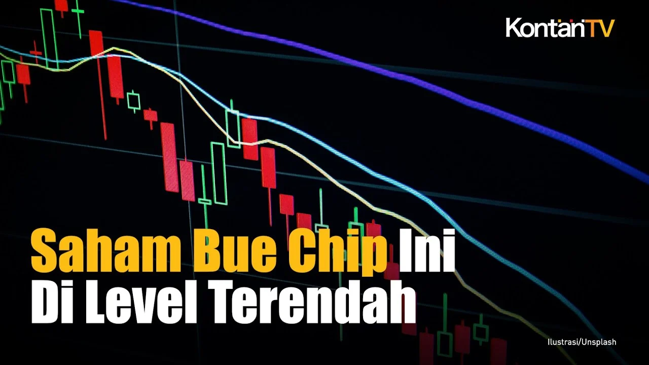 Saham Blue Chip Ini Turun 24% YTD: Saatnya Koleksi? Prospek & Target Harga 2026 Menggoda