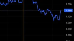 Saham GJTL Naik Bertahap Meski 9 Hari Asing Masuk, Supply Tetap Menahan
