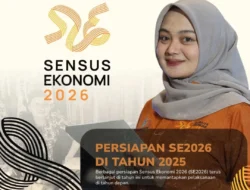 Sensus Ekonomi 2026, BPS Kerahkan 116 Ribu Petugas