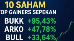 Sepekan Dana Rp135,8 Miliar Masuk, BULL Saham Kasih Sinyal Apa?