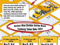 Siap-siap Dapat Cuan dari BTPS, Ini Jadwal Dividennya