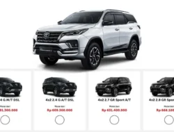 Simulasi Ongkos BBM Diesel Mobil di Jalur Jakarta‑Yogyakarta Usai Kenaikan Harga: Fortuner, Pajero Sport, Innova Reborn