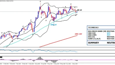 Sinyal Gencatan Senjata bikin Emas Kinclong Tipis