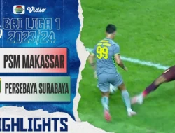 Sinyal Menakutkan! Persebaya Surabaya Hadapi Batasan Transfer Jika 6 Target Terkunci di PSM Makassar