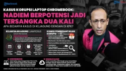 Skandal Chromebook: Ibrahim Arief Dituntut Bayar Rp 16,9 Miliar dan Hadapi Ancaman 15 Tahun Penjara