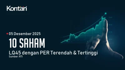 Tak Bertenaga, 10 Saham Ini Rontok Sepekan