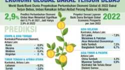 Tantangan Nyata dalam Integrasi Ekonomi Halal Global B57+