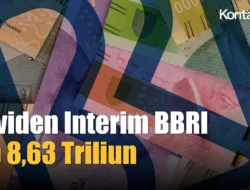 Tebar Dividen Rp 52,1 Triliun, BBRI Pastikan Likuiditas dan Permodalannya Tetap Kuat