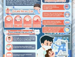 Tele‑Dentistry Revolusi Perawatan Gigi Anak: Program Singapore Turunkan Risiko Karies hingga 80%