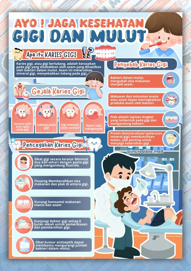 Tele‑Dentistry Revolusi Perawatan Gigi Anak: Program Singapore Turunkan Risiko Karies hingga 80%