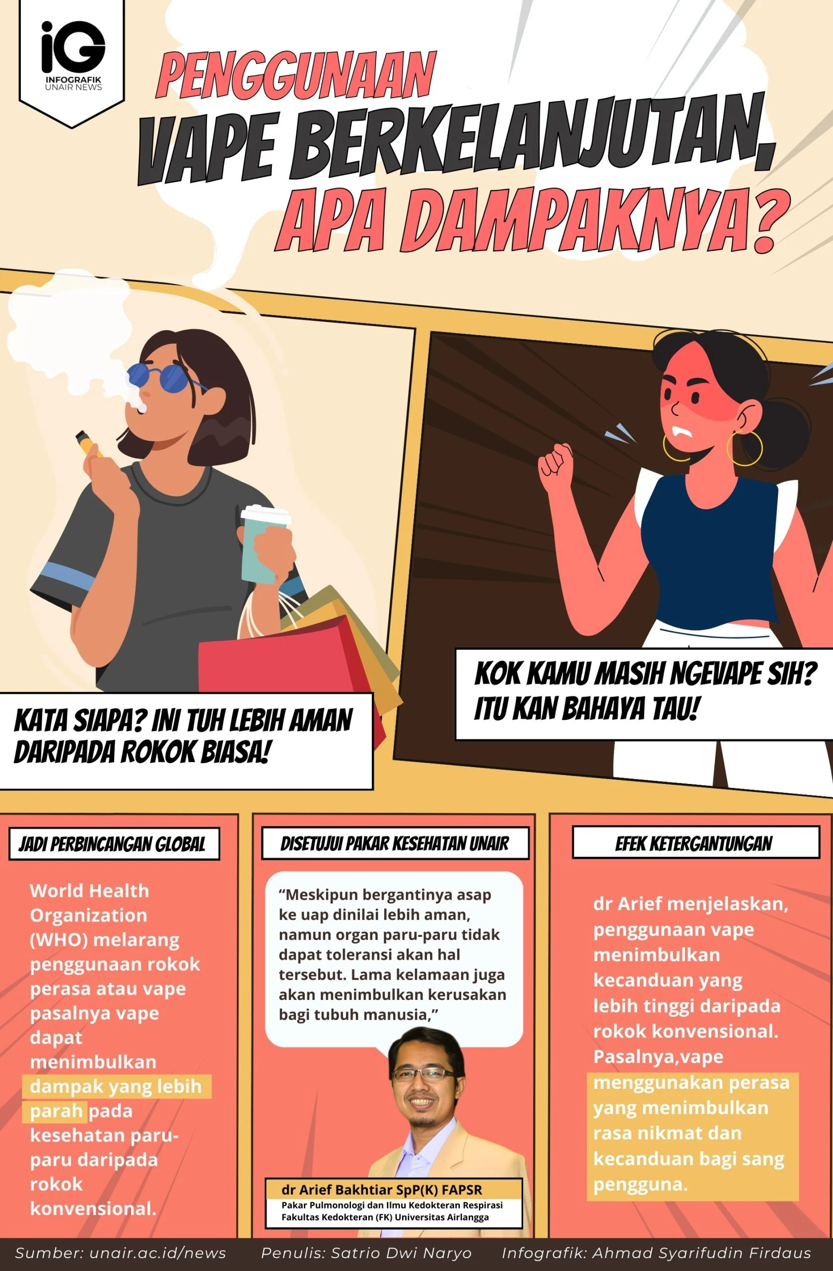 Terungkap! Komisi IX DPR Anggap Larangan Vape Masuk Akal, Apa Dampaknya?