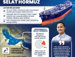 Trump Tekankan AS Tak Butuh Selat Hormuz, Sementara RI Capai Investasi Rp 574 Triliun