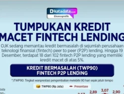 TWP90 Fintech Lending Naik menjadi 4,54% pada Februari 2026, OJK Anjurkan Upaya Pengendalian Risiko