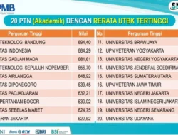 UNTIRTA 2026: Daya Tampung SNBT Tertinggi, Peran Jurnalis Mahasiswa, dan Upaya Menangani Polusi Visual Kota