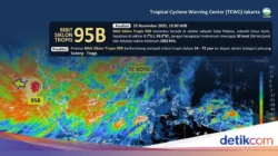 Waspada! Cuaca Kalimantan Timur 26-27 April 2026 Siap Turunkan Suhu dan Bawa Kabut Tebal