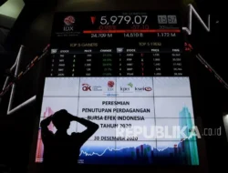 Yield SUN Tembus 6,7 Persen, IHSG Bisa Kehilangan Tenaga