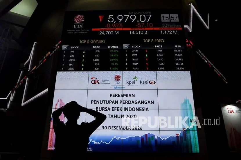 Yield SUN Tembus 6,7 Persen, IHSG Bisa Kehilangan Tenaga
