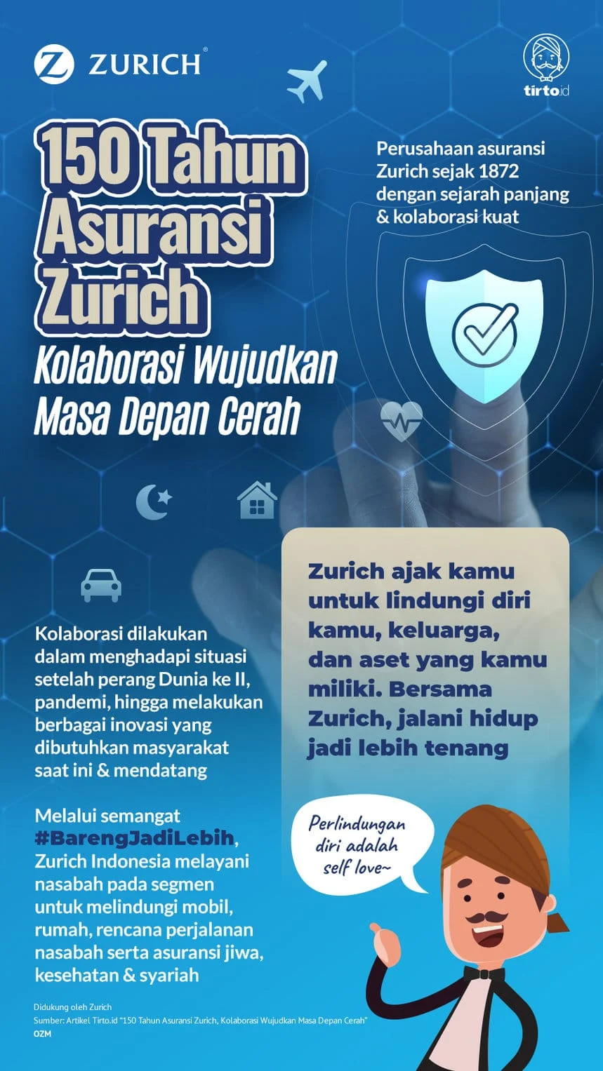 Zurich Syariah Optimalkan Layanan dan Klaim Asuransi Haji pada Musim Haji 2026