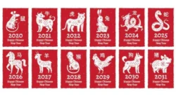 3 Zodiak Hoki Tak Terduga di Akhir Mei 2026: Siap Sambut Tahun Baru yang Gemilang