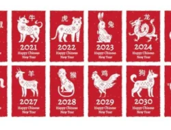 3 Zodiak Hoki Tak Terduga di Akhir Mei 2026: Siap Sambut Tahun Baru yang Gemilang