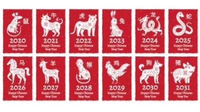 3 Zodiak Hoki Tak Terduga di Akhir Mei 2026: Siap Sambut Tahun Baru yang Gemilang