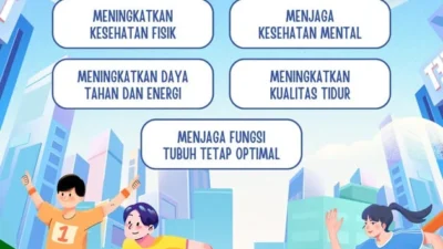 Al-Nawair dan Nasr City: Dua Cerita yang Berbeda tentang Olahraga dan Kesehatan