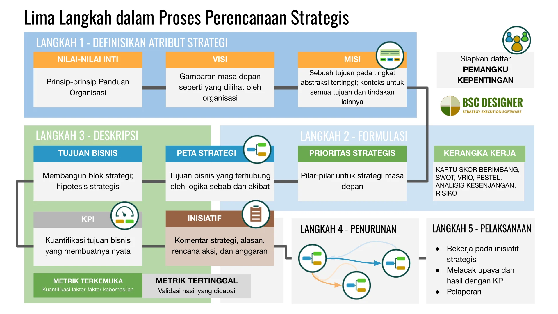 Alex Eala Siap Lakukan Perubahan Besar: Strategi Baru yang Bisa Bawa Ia ke Puncak Dunia