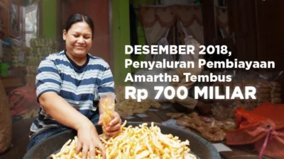 Amartha: Pendanaan dari Perbankan Dominasi 60% Total Penyaluran