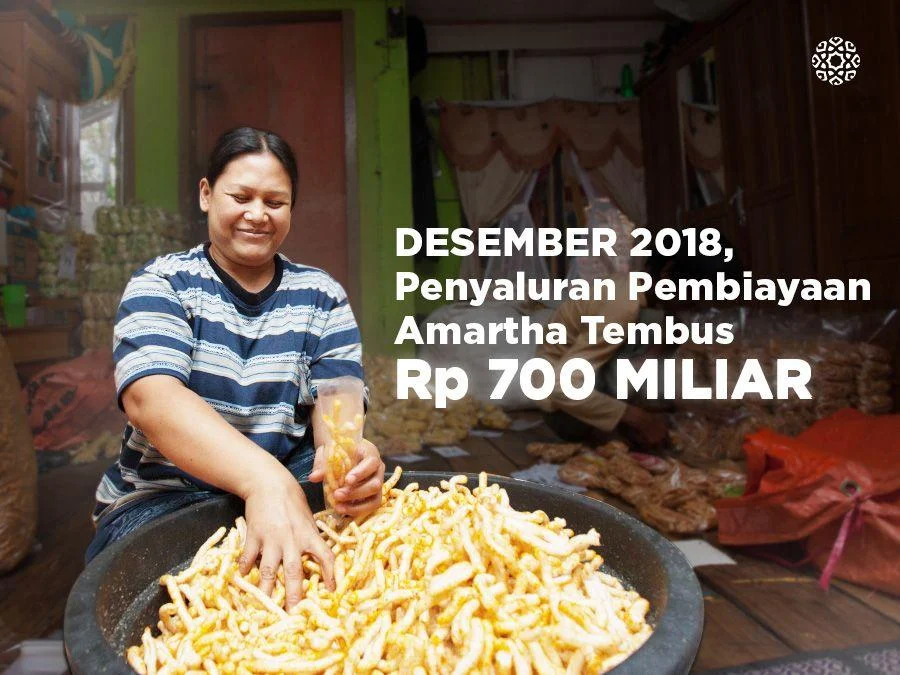 Amartha: Pendanaan dari Perbankan Dominasi 60% Total Penyaluran