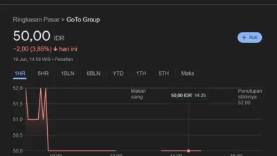 Antrean jual GOTO menumpuk di harga 50, apa penyebabnya?