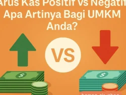 Arus Kas Masih Negatif, Laba UNVR Melejit 73 Persen Karena Apa?