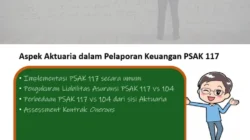 Asei Beberkan Tantangan Dalam Mengimplementasikan PSAK 117, Apa Saja?