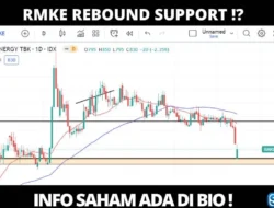 Asing Lepas Saham RMKE, Manajemen Siapkan Mesin Likuiditas Baru