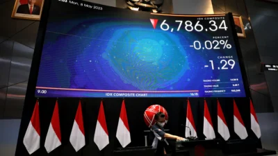 Asing Ramai Borong CPIN Saat Harga Saham Masih Diskon dari Target Analis