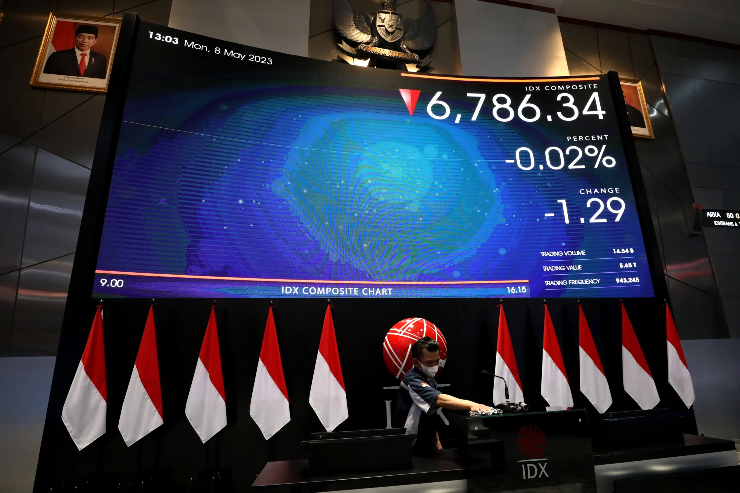 Asing Ramai Borong CPIN Saat Harga Saham Masih Diskon dari Target Analis
