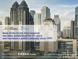 Bank Artha Graha Internasional Gelar Pengundian BAGI HOKI Sebagai Apresiasi Nasabah