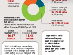 Bank Asing Kian Agresif di Indonesia, Pangsa Pasar Mencapai 23,75%