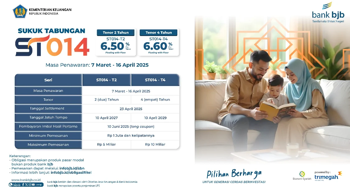 Bank bjb Tawarkan Sukuk ST016 dengan Imbal Hasil hingga 6,25%