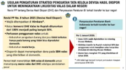 Bank Swasta Atur Ulang Strategi Perputaran Valas Setelah Kewajiban Penempatan DHE SDA di Himbara