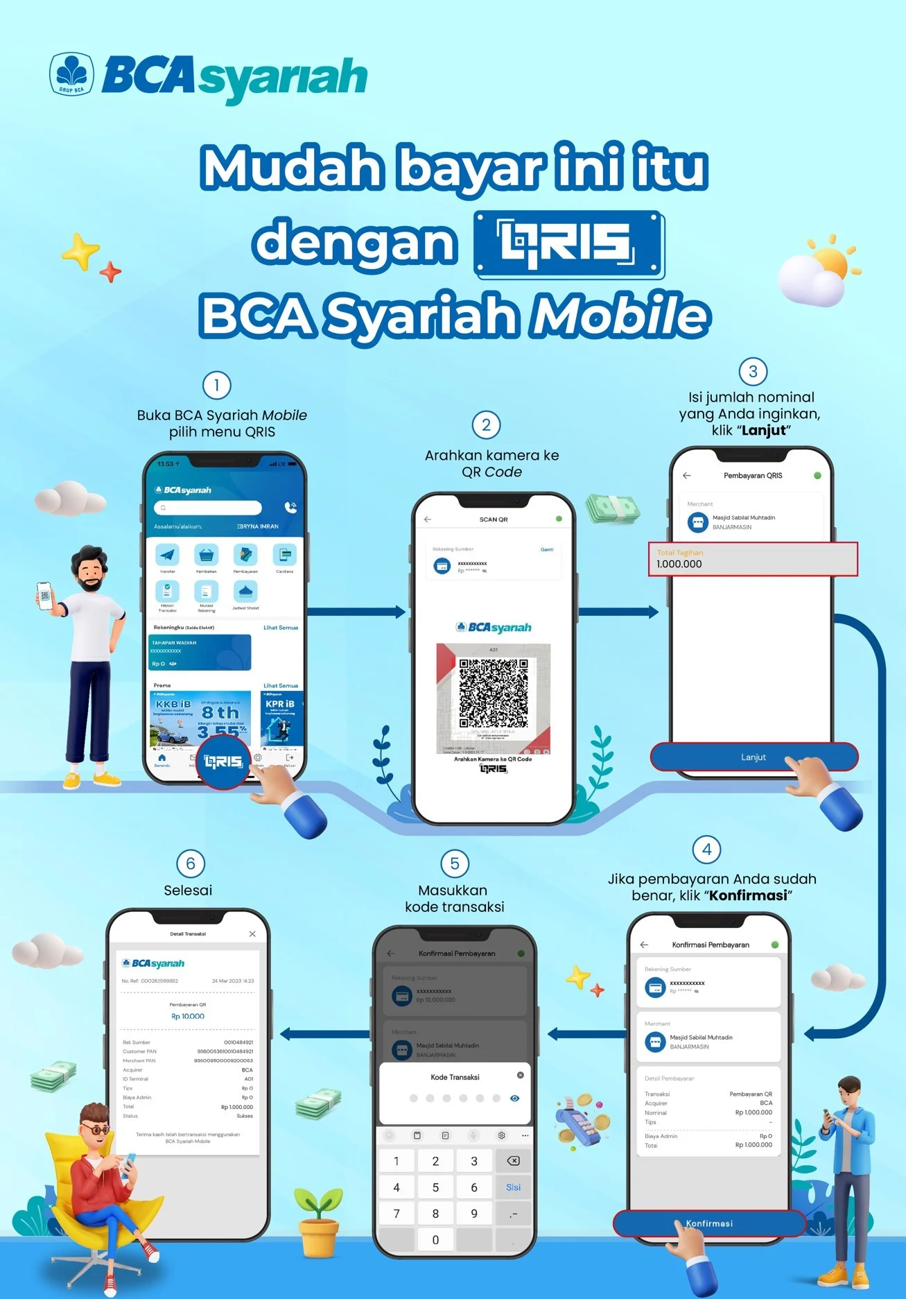 Bank Woori Saudara Perkuat Transaksi QRIS dengan Strategi Efektif
