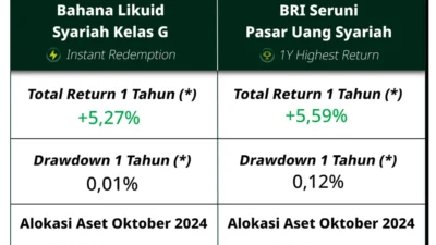 BAYU Siapkan Dividen Rp35,32 Miliar, Investor Dapat Segini