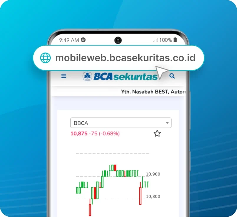 BCA Sekuritas Naikkan Target Harga HRTA, Apa Kabar Terbaru?