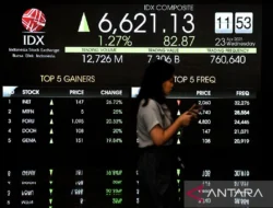 BEI: Pelemahan Rupiah Mempengaruhi Pergerakan IHSG