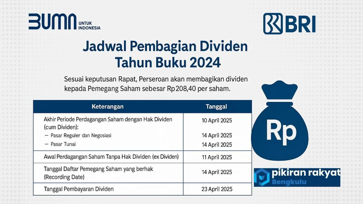 Besok Cum Dividen RATU, Perhatikan Dulu Strateginya
