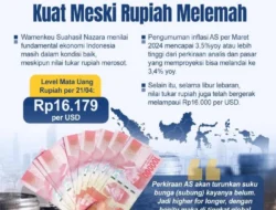 BI Sebut Fundamental Ekonomi RI Kuat untuk Topang Rupiah