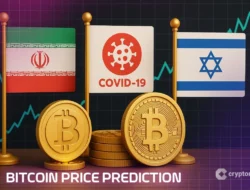 Bitcoin Jatuh di Tengah Konflik Iran, Koreksi atau Peluang Masuk?
