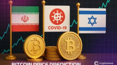 Bitcoin Jatuh di Tengah Konflik Iran, Koreksi atau Peluang Masuk?