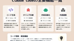 Bocoran Kode Claude AI: Skandal Hak Cipta, Takedown Massal, dan Kebangkitan Claw-Code yang Memukau