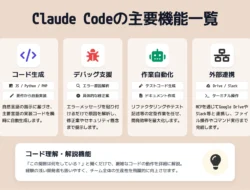 Bocoran Kode Claude AI: Skandal Hak Cipta, Takedown Massal, dan Kebangkitan Claw-Code yang Memukau